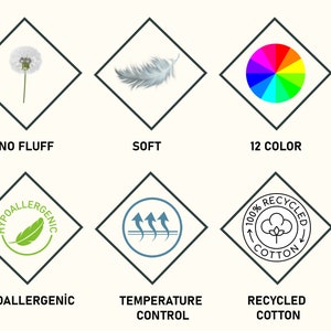 May include: Six diamond-shaped icons with different symbols and text. The icons represent features of a product, such as no fluff, soft, 12 colour, hypoallergenic, temperature control, and recycled cotton.