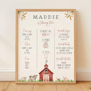 Deuxième anniversaire de la ferme modifiable, modèle de panneau d'affiche, imprimable, deuxième étape du deuxième anniversaire, stats panneau de bienvenue, modèle, CLP030