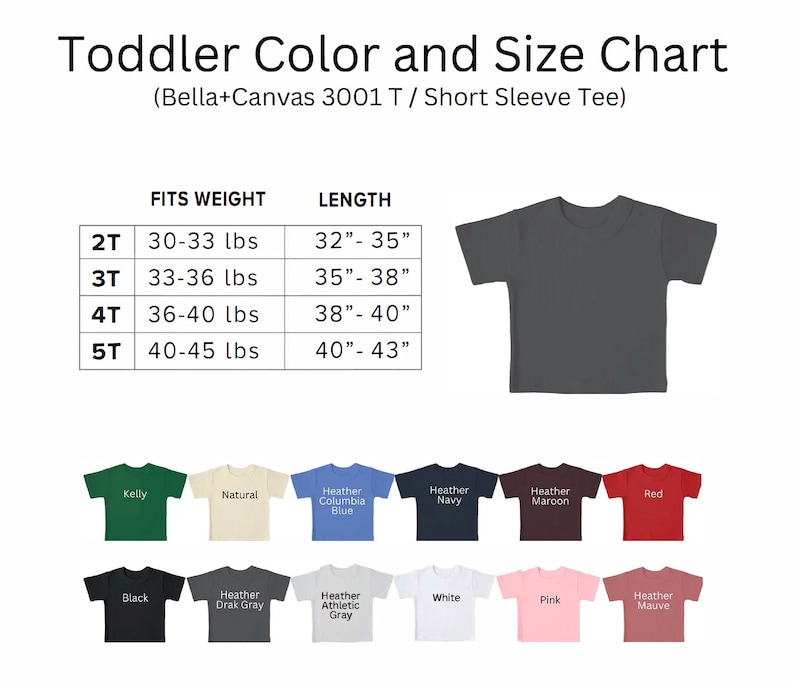 Puede incluir: Tabla de tallas para camisetas de manga corta Bella+Canvas 3001 para ni&ntilde;os peque&ntilde;os. La tabla muestra las tallas 2T a 5T con las medidas de peso y longitud correspondientes en pulgadas. La tabla tambi&eacute;n muestra una variedad de opciones de color para las camisetas.