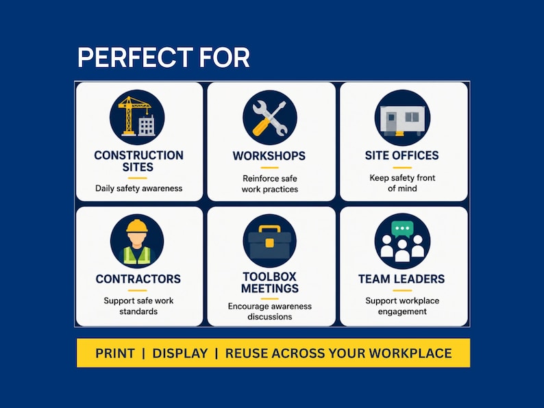 May include: A navy blue graphic with white text and icons, promoting workplace safety. The text reads "PERFECT FOR" above six illustrated categories: Construction Sites, Workshops, Site Offices, Contractors, Toolbox Meetings, and Team Leaders. The bottom text says "PRINT | DISPLAY | REUSE ACROSS YOUR WORKPLACE."