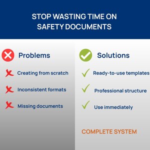 May include: A digital graphic with the text STOP WASTING TIME ON SAFETY DOCUMENTS. The left side lists Problems with red X icons: Creating from scratch, Inconsistent formats, and Missing documents. The right side lists Solutions with green check marks: Ready-to-use templates, Professional structure, and Use immediately. The text COMPLETE SYSTEM appears at the bottom.
