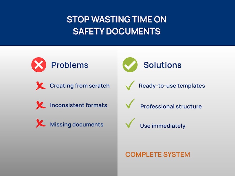 May include: A digital graphic with the text STOP WASTING TIME ON SAFETY DOCUMENTS. The left side lists Problems with red X icons: Creating from scratch, Inconsistent formats, and Missing documents. The right side lists Solutions with green check marks: Ready-to-use templates, Professional structure, and Use immediately. The text COMPLETE SYSTEM appears at the bottom.