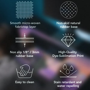 May include: A white graphic illustration of five features of a mousepad. The features include a smooth micro-woven fabric top layer, a non-skid natural rubber base, a non-slip 1/8 inch or 3 mm rubber base, a high-quality dye-sublimation print, and a stain retardant and water repelling surface.