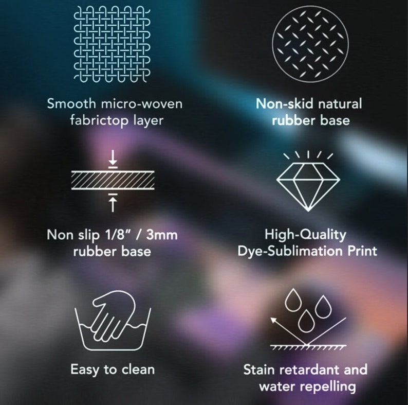 May include: A white graphic illustration of five features of a mousepad. The features include a smooth micro-woven fabric top layer, a non-skid natural rubber base, a non-slip 1/8 inch or 3 mm rubber base, a high-quality dye-sublimation print, and a stain retardant and water repelling surface.