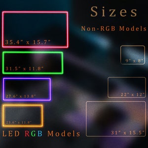 May include: A chart showing the different sizes of LED RGB and non-RGB light panels. The sizes are listed in inches. The chart is on a dark background with a gradient of colors.