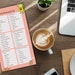 Keto Grocery List Printable, Keto Food List, Low Carb Food List, Food ...