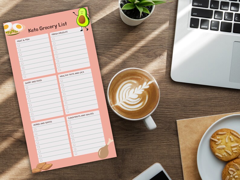 Keto Grocery List Printable, Keto Food List, Low Carb Food List, Food ...