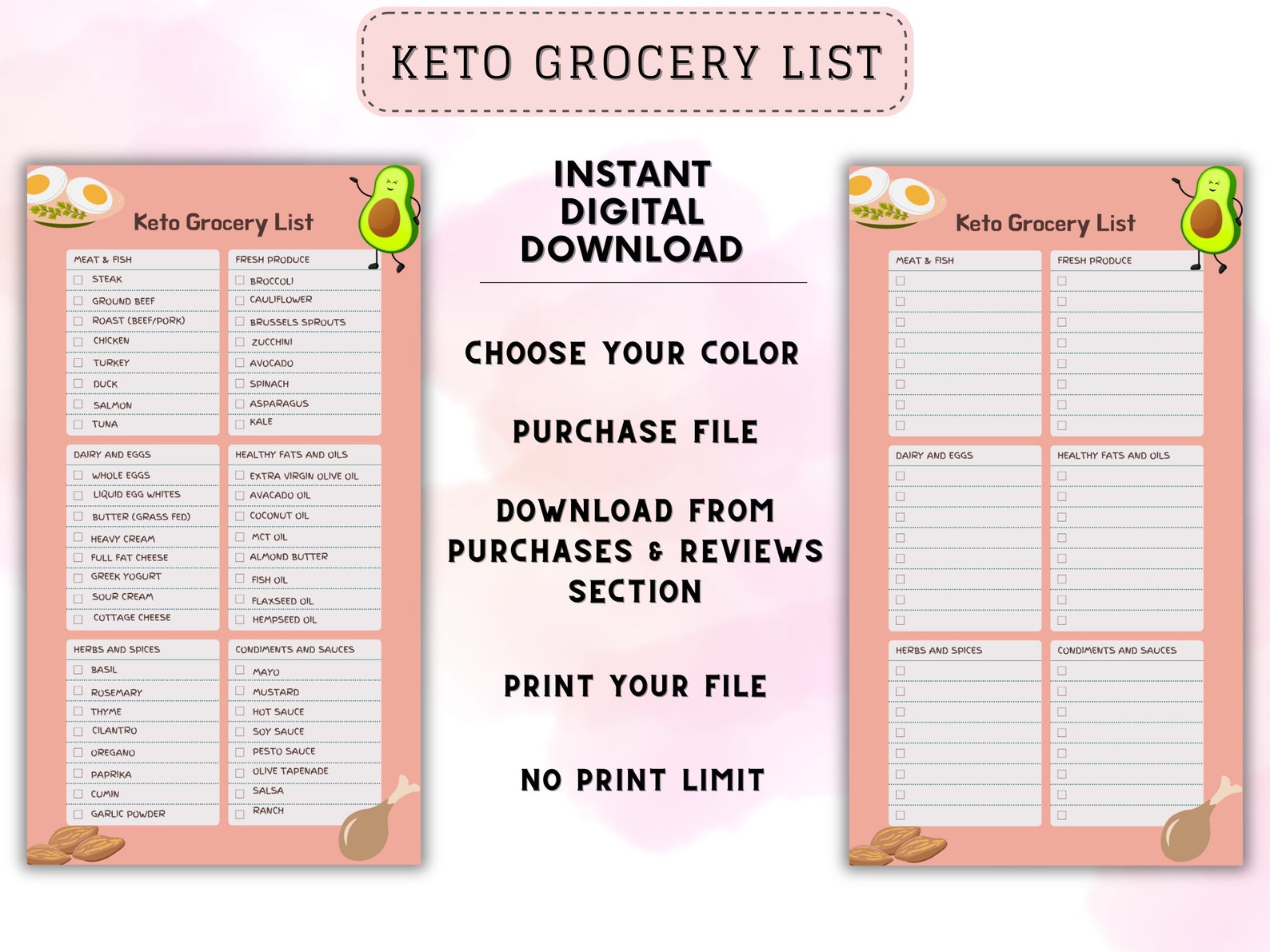 Keto Grocery List Printable, Keto Food List, Low Carb Food List, Food