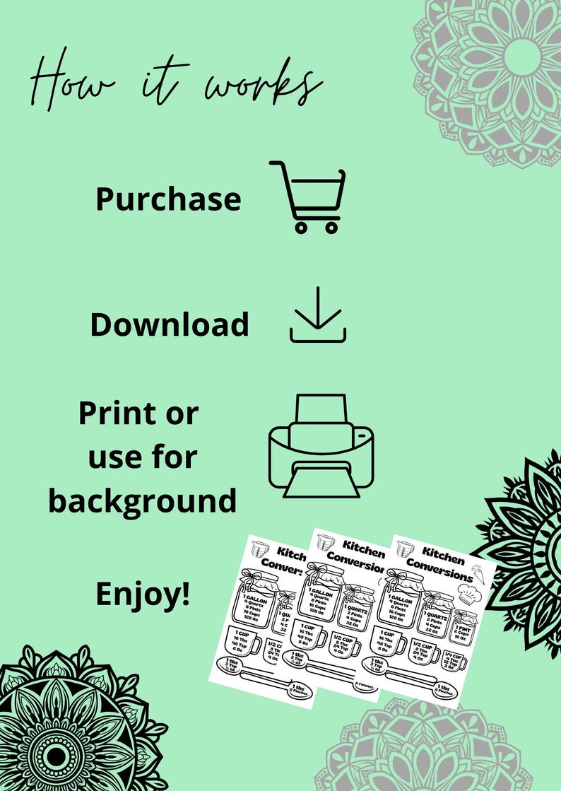 Kitchen Conversion Chart Printable – Cooking & Baking Measurement Guide ...