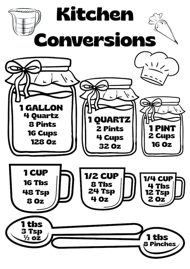 Kitchen Conversion Chart Printable – Cooking & Baking Measurement Guide ...