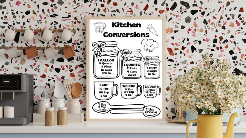 Kitchen Conversion Chart Printable – Cooking & Baking Measurement Guide ...