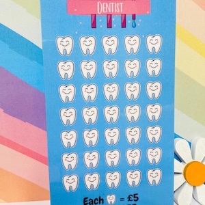 Dentist Savings Tracker, cash Stuffing, Budgeting, A6 binder, Save money,  Envelope method, Budget, Challenge