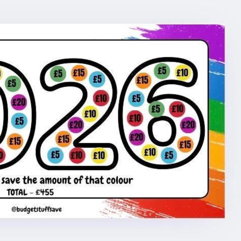 2026 roll the colour Saver, Cash Stuffing, Budget Binder Trackers, Save Money, Cash Envelopes, Budgeting, Money Saver, Presents, Gifts image 5