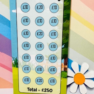 Weekend Away Savings Tracker and zip wallet, Cash Stuffing, Budgeting