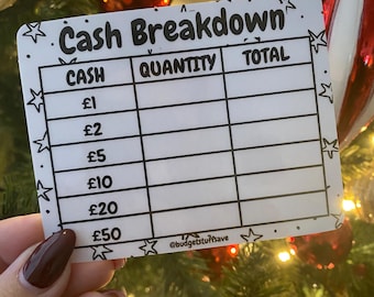 Cash Breakdown Tracker for Bank or Post Office, Cash Stuffing, Budgeting, Budget Binder, Tracker, Save, Money, Challenge