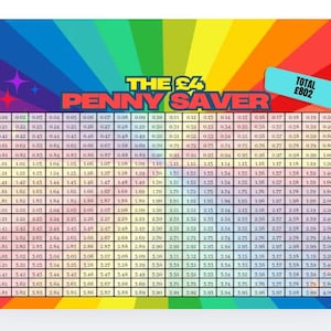 May include: A colourful savings chart titled "The £4 Penny Saver" with a rainbow background. The chart has a grid of numbers from 0.01 to 4.00, with a total savings amount of £802 displayed in a blue box.