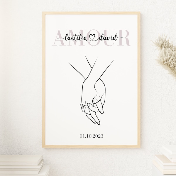 Affiche pour couple | Date et prénoms personnalisables | Cadeau d'anniversaire, de rencontre, de Saint-Valentin | A imprimer