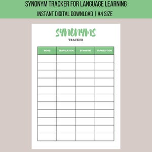 May include: A printable synonym tracker worksheet with the title "synonyms tracker" in green text. The worksheet has columns for "word", "translation", "synonym", and "translation".