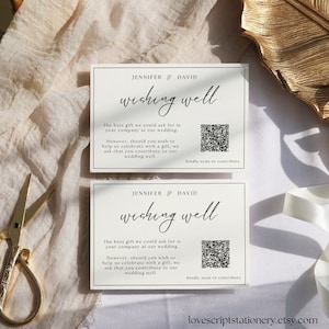 Gut wünschen Kartenvorlage| Flitterwochen-Fondskarte, Haus-Fondskarte| Moderne Hochzeits-Venmo-Karte | Minimalistische Hochzeit| Bearbeitbare Vorlage |