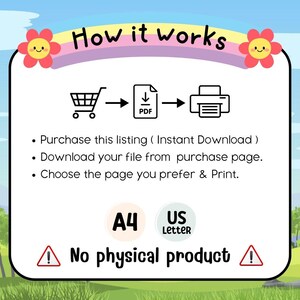 Pu&ograve; includere: Un grafico di download digitale che mostra come acquistare e scaricare un file PDF stampabile. Il grafico mostra un carrello della spesa, una freccia di download e una stampante. Il testo "How it works" &egrave; nella parte superiore del grafico. Il testo "No physical product" &egrave; nella parte inferiore del grafico.