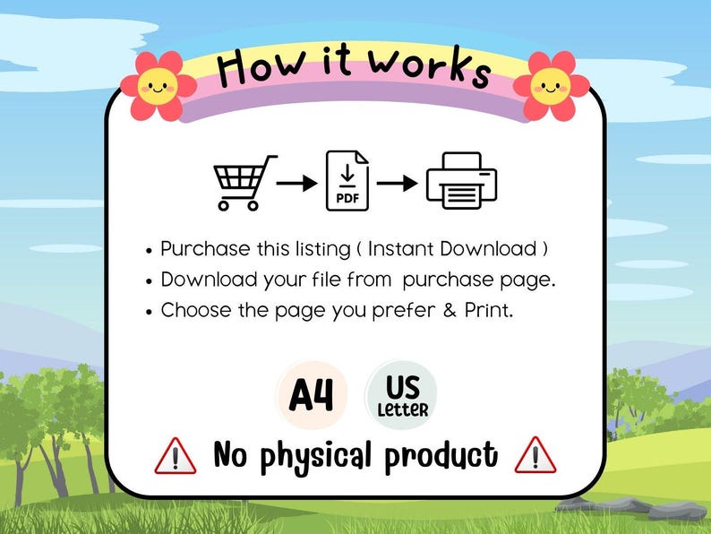 Pu&ograve; includere: Un grafico di download digitale che mostra come acquistare e scaricare un file PDF stampabile. Il grafico mostra un carrello della spesa, una freccia di download e una stampante. Il testo "How it works" &egrave; nella parte superiore del grafico. Il testo "No physical product" &egrave; nella parte inferiore del grafico.