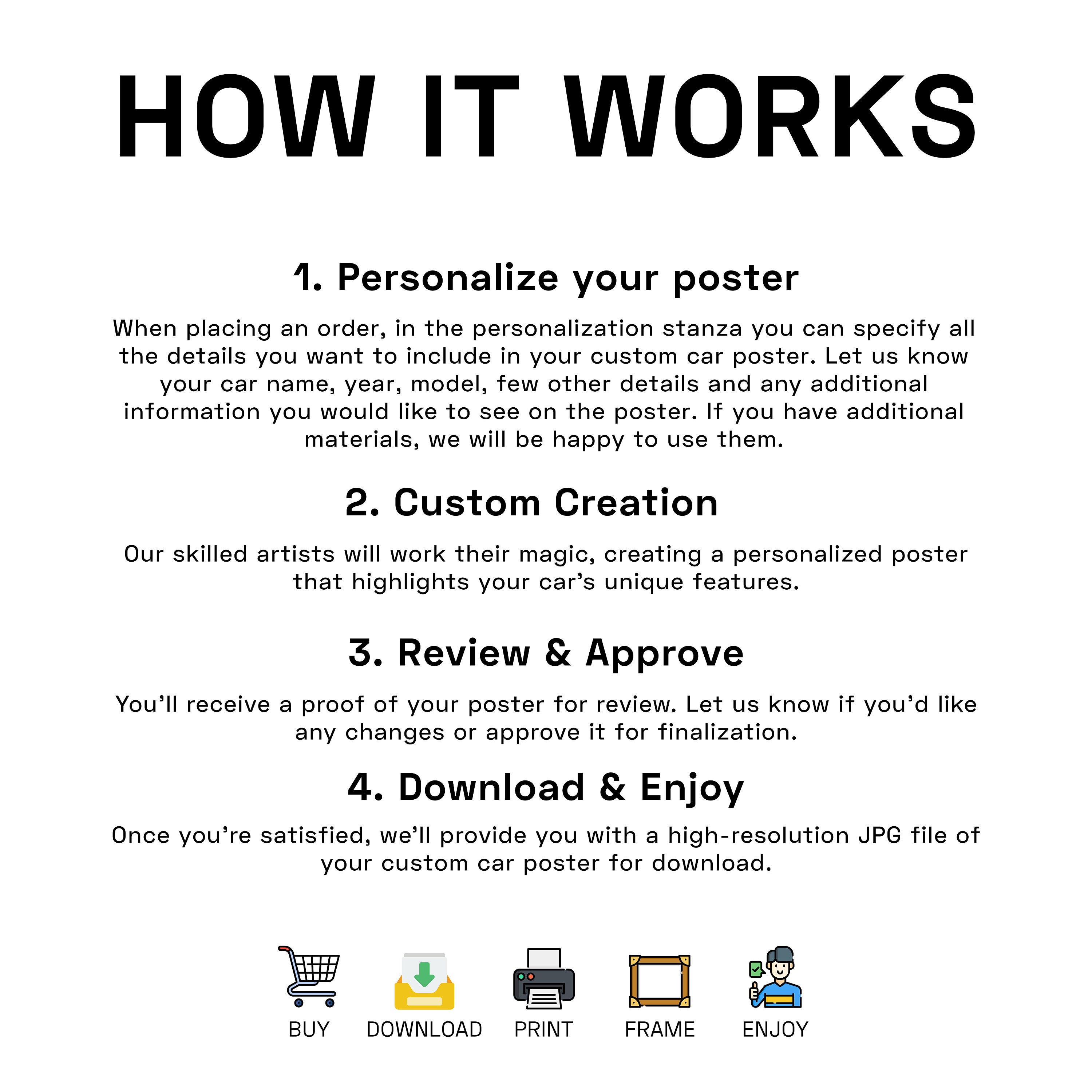 Porsche Taycan Digital Download Poster Printable Car Poster Art Print