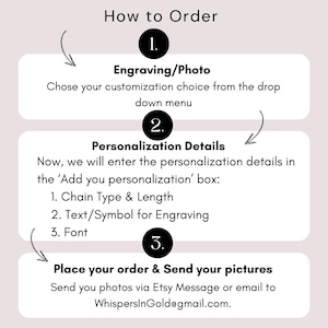 May include: A three-step guide on how to order a personalized item. The steps are: 1. Engraving/Photo, 2. Personalization Details, and 3. Place your order & Send your pictures. The guide includes instructions on how to choose a customization option, enter personalization details, and send pictures via Etsy message or email.