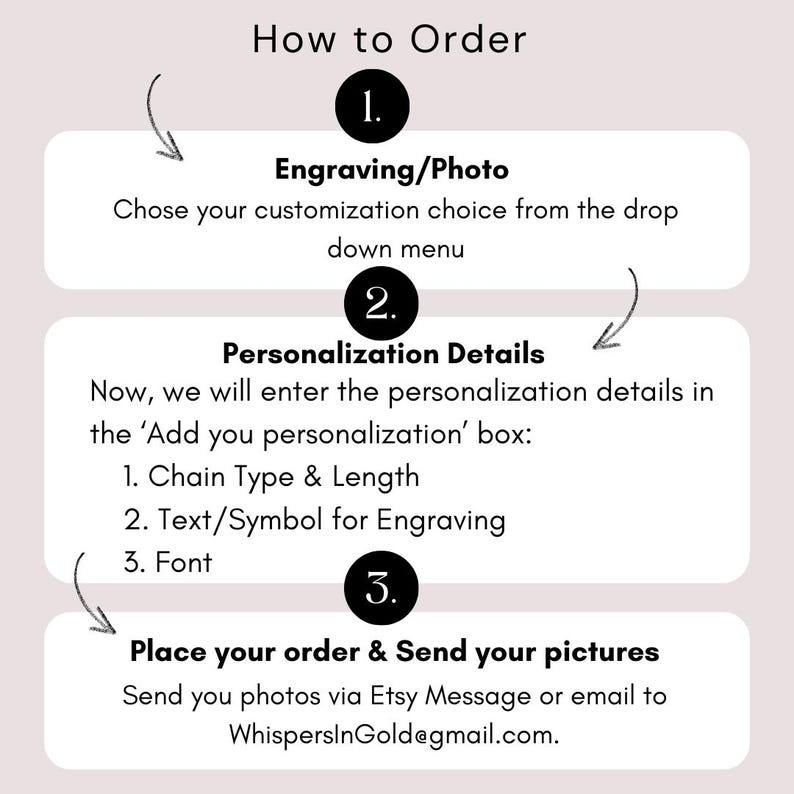 May include: A three-step guide on how to order a personalized item. The steps are: 1. Engraving/Photo, 2. Personalization Details, and 3. Place your order & Send your pictures. The guide includes instructions on how to choose a customization option, enter personalization details, and send pictures via Etsy message or email.