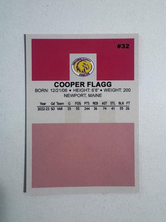 Cooper Flagg 