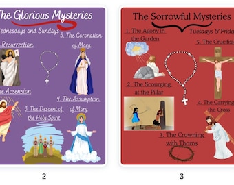 Holy Rosary Mysteries Graphic {Joyful, Sorrowful, Glorious and Luminous}
