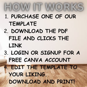 May include: Image with the text "HOW IT WORKS" and numbered steps. Steps include purchasing a template, downloading a PDF, logging into a Canva account, and editing the template. The final step is to download and print.