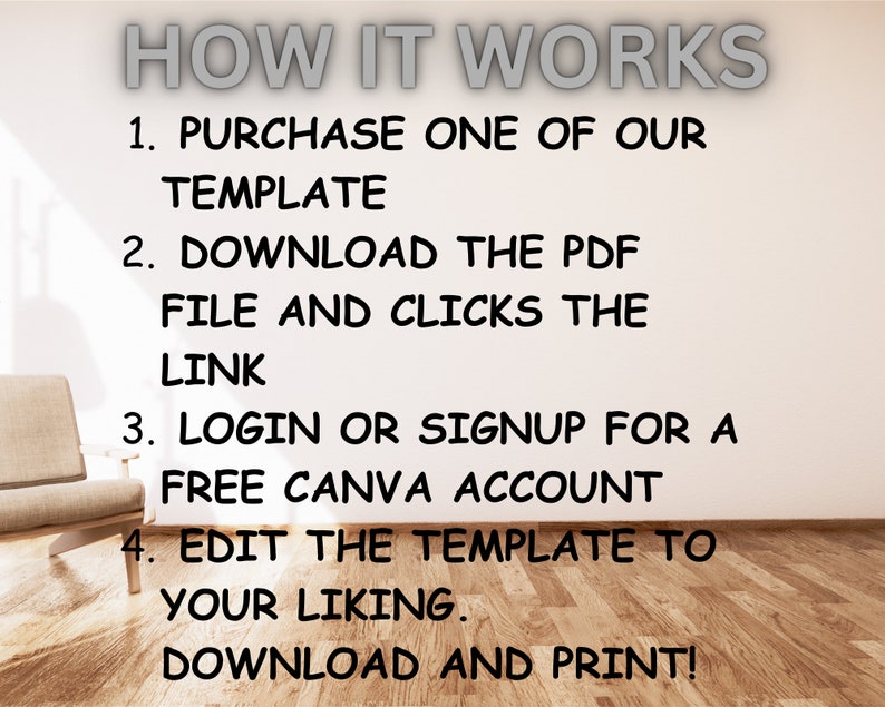 May include: Image with the text "HOW IT WORKS" and numbered steps. Steps include purchasing a template, downloading a PDF, logging into a Canva account, and editing the template. The final step is to download and print.
