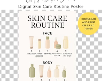 Poster Digitale Hautpflege Routine Gesichtspflege-Routine | Körperpflege-Routine | Schönheits-Routine | Hautpflege Schritte | Schritt für Schritt Hautpflege