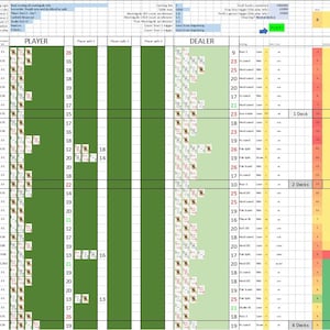 Blackjack Card Counting Simulator: Excel Strategy Tool