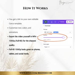 May include: A webpage screenshot showing instructions on how to use a Canva template. The text reads "HOW IT WORKS" and lists steps for customizing and exporting a video in MP4 format at 1080p resolution. The image includes the Etsy shop's logo and website address.