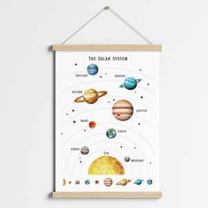 Solar System Print, Space Nursery Print, Montessori Printables, Kids Wall Decor, Educational Print, Montessori Nursery, Homeschool Decor