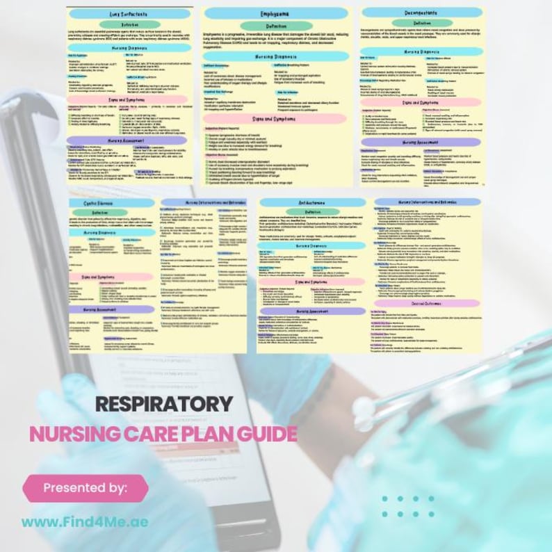 Respiratory Nursing Care Plans & Interventions Guide Printable PDF for ...