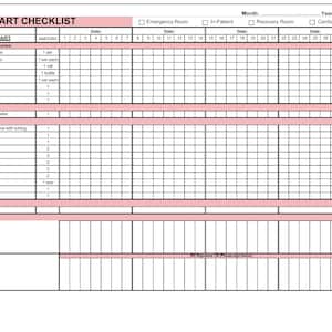 Crash Cart Checkliste | Printable & Digital Checkliste für die medizinische Versorgung | Lehrbuch für die Notfallausstattung einer Krankenpflegeschule
