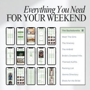 Op de afbeelding: Een digitale afbeelding met de tekst "Everything You Need FOR YOUR WEEKEND" en een reeks smartphoneschermen. De schermen tonen informatie voor een vrijgezellenfeest, waaronder "Meet The Girls" en "Packing List."