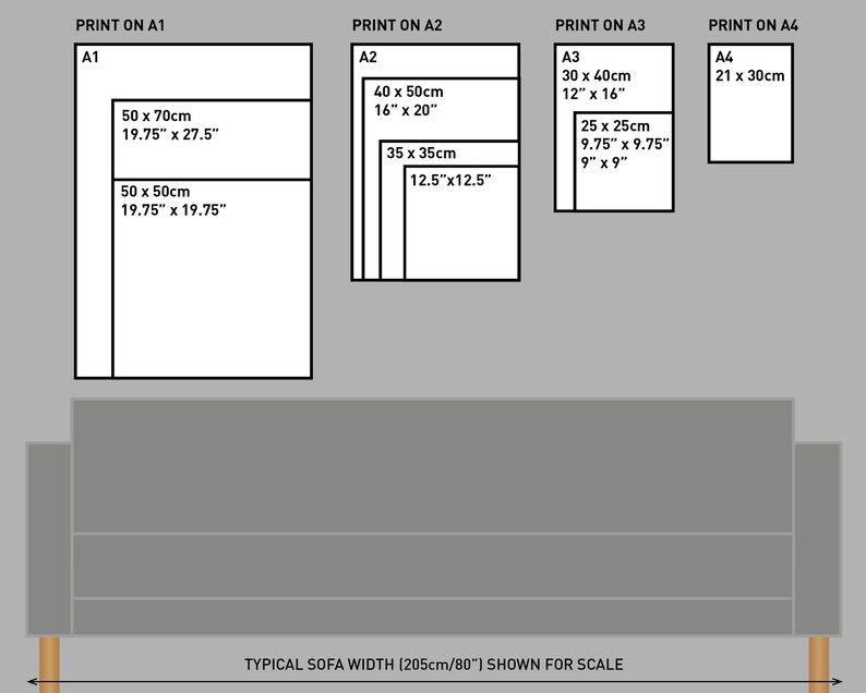 May include: A diagram showing the different sizes of paper, A1, A2, A3, and A4, with their dimensions in inches and centimeters. The diagram also shows a gray sofa with the text "TYPICAL SOFA WIDTH (205cm/80") SHOWN FOR SCALE".