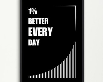 Poster motivazionale Citazione di successo Motivazione per la palestra 1% Meglio ogni giorno Ispirazione Arte da parete Sviluppo personale Mentalità Poster di motivazione per l'allenamento
