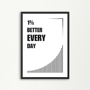 Puede incluir: Póster motivacional en blanco y negro con el texto "1% MEJOR CADA DÍA" y una gráfica de líneas que muestra un crecimiento ascendente.