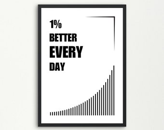 Poster motivazionale Citazione di successo Motivazione per la palestra 1% Meglio ogni giorno Ispirazione Arte da parete Sviluppo personale Mentalità Poster di motivazione per l'allenamento