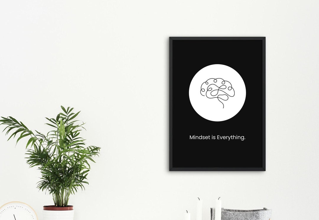 Mindset Poster Motivational Wall Art Mindset is Everything Poster ...