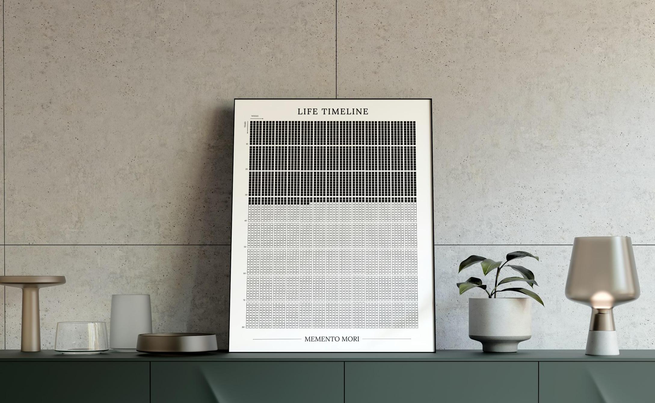 TMAHENG Memento Mori Poster 60x90cm - Wanddekoration Mit Zitat Für Büro & Wohnung