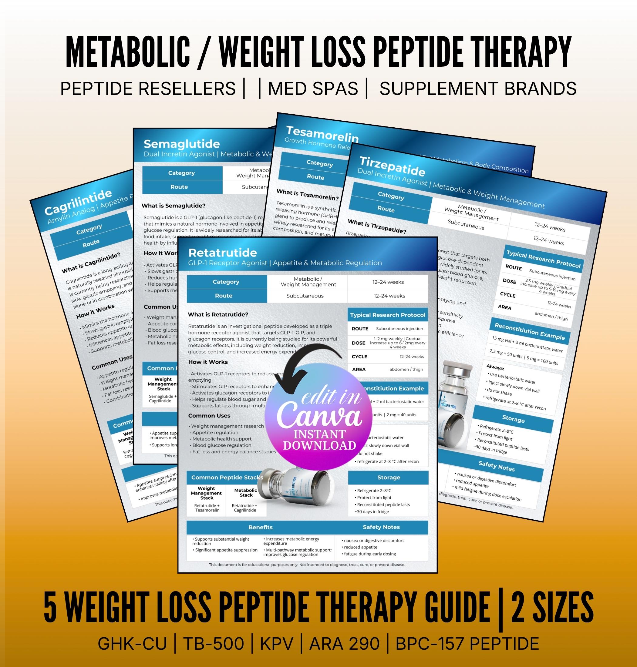 Weight Loss Peptide Therapy Guide Flyer, Retatrutide Cheat Sheet Template, Insulin Injection Therapy Flyer, Med Spa Flyer, Instant Download - Etsy Weight Loss Peptide Therapy Guide Flyer, Retatrutide Cheat Sheet Template, Insulin Injection Therapy Flyer, Med Spa Flyer, Instant Download - Etsy