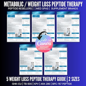 May include: A guide for weight loss peptide therapy, featuring detailed information on Semaglutide, Tirzepatide, Retatrutide, and Cagrilintide. The guide includes text and images of vials, with the text "edit in Canva, instant download".