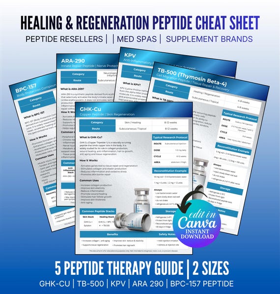 ghk cu cheat sheet Peptide Therapy Guide Flyer, Peptide Template, Vitamin Injection Flyer, Med Spa Flyer, Ghk-cu Peptide Therapy Instant Download Solvent Pack size:7 vials 머슬코리아 - 미국 보디빌딩