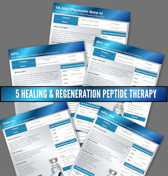 Peptide Therapy Guide Flyer, Peptide Cheat Sheet Template, Vitamin Injection Flyer, Med Spa Flyer, Ghk-cu Peptide Therapy Instant Download