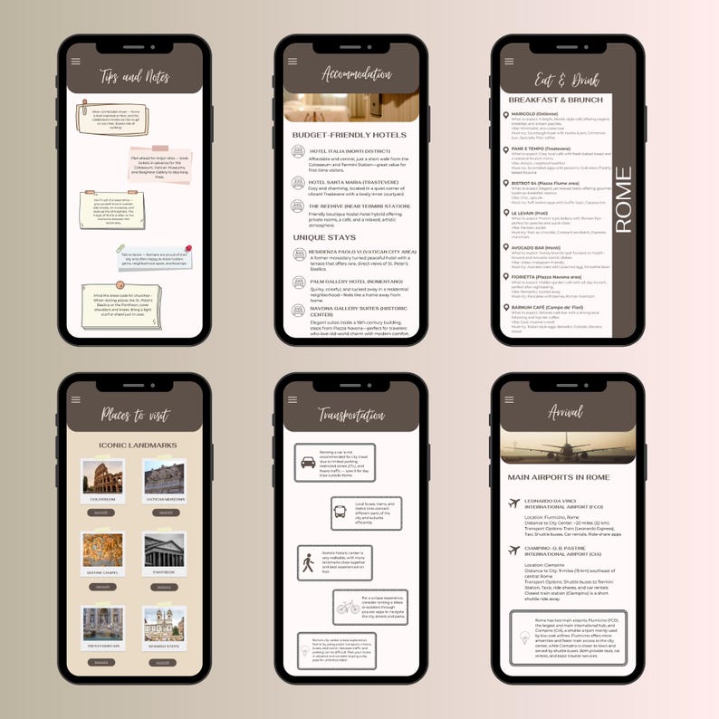 K&ouml;nnte beinhalten: Sechs Smartphones mit Reiseinformationen. Die Bildschirme zeigen Kategorien wie "Tipps und Notizen", "Unterkunft", "Essen & Trinken", "Sehensw&uuml;rdigkeiten", "Transport" und "Ankunft". Der Bildschirm "Essen & Trinken" listet Fr&uuml;hst&uuml;cks- und Brunch-Lokale in Rom auf.